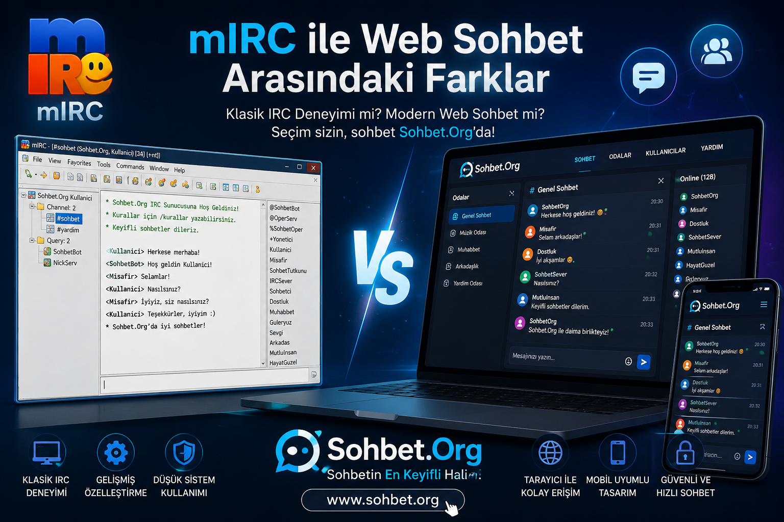 mIRC ile Web Sohbet Arasındaki Farklar