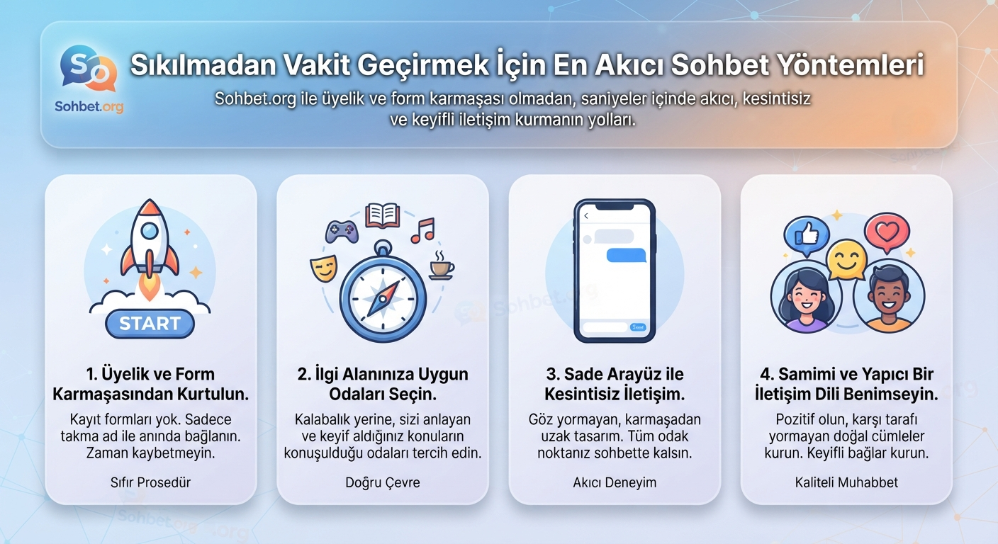 Sıkılmadan Akıcı Sohbet Yöntemleri